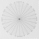 Maxbell Macrame Board Accessories Cord String Bracelet DIY Plate Tool for Bracelet