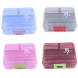 Max Maxb Portable 7 Day Pill Organizer Storage Box Medicine Container Case  Blue
