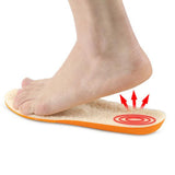 Maxbell Warm Artificial Fleece Shoes Insoles Inserts for Boots Slippers Sneakers 40-42