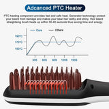 Portable Electric Beard Straightener Comb Brush with Led Display Anti-scald