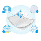 Disposable Incontinence Bed Pads Protection Sheet Covers 80x150cm