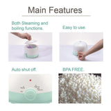 Maxbell Menstrual Cup Sterilizer Portable Steaming or Boiling Wash Kit for Travel