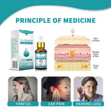Maxbell 10ml Ear Ringing Relieving Ear Drops Oil Earwax Softener Earache Alleviate