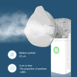 Maxbell Personal Mini Handheld Nebulizers USB Household for Daily Use