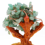 Max Mini Crystal Money Tree Bonsai Style Feng Shui Bring Wealth Luck Green
