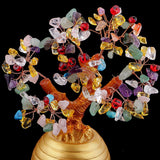 Max Wealth Lucky Money Tree Feng Shui Crystal Plastic Tree Home Decor Colorful