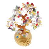 Max Wealth Lucky Money Tree Feng Shui Crystal Plastic Tree Home Decor Colorful
