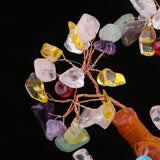 Max Wealth Lucky Money Tree Feng Shui Crystal Plastic Tree Home Decor Colorful