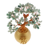 Max Wealth Lucky Money Tree Feng Shui Crystal Plastic Tree Home Decor Green