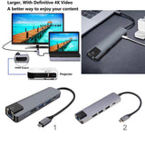 Maxbell 5 in 1 Type C Hub to USB3.0 HDMI 4K Gigabit Ethernet Rj45 Adapter  Gray