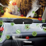 Max Car Air Purifier Portable Air Freshener Ionizer Generator Air Cleaner