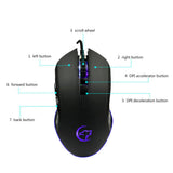 Max 7 Buttons Wired Gaming Mouse With Wolf Patten Colorful Breathing Lights
