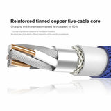 Maxbell BASEUS Micro USB Charger Charging Lead Data Sync 2A Cable 1M 1.5M 1.5m blue