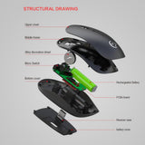 Max Business Office Home 2.4GHz Wireless Mouse Mini Optical Mice