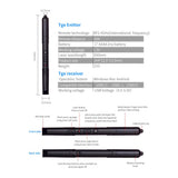 Max 2 in 1 Wireless Presentation Remote Control PPT Pointer 1.5V Plug and Play
