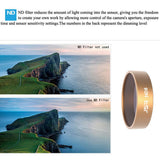 Max Waterproof Camera Lens Protective Filter for Xiaomi FIMI X8 SE Drone UV