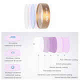 Max Waterproof Camera Lens Protective Filter for Xiaomi FIMI X8 SE Drone UV