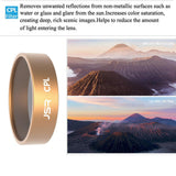 Max Waterproof Camera Lens Protective Filter for Xiaomi FIMI X8 SE Drone ND8