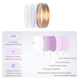 Max Waterproof Camera Lens Protective Filter for Xiaomi FIMI X8 SE Drone ND16