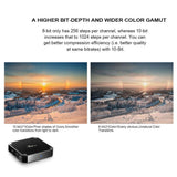 Maxbell MINI Android 7.1 Smart TVBox S905W 4K Quad Core H.265 HD Medien 1GB+8GB