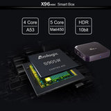 Maxbell MINI Android 7.1 Smart TVBox S905W 4K Quad Core H.265 HD Medien 1GB+8GB
