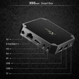 Maxbell MINI Android7.1 Smart TV Box S905W 4K Quad Core H.265 HD Medien 2GB+16GB