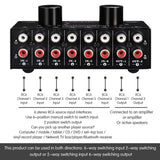 Max 6 Input 2 Output Stereo Audio Signal Selection Speaker Switcher RCA Port