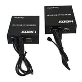 Maxbell 1080P HDMI Network Extender Over Single Cable CAT5E/6 Ethernet RJ45 FHD