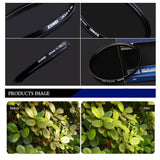 Maxbell Universal CPL Circular Polarizer Camera Lens Filters Kit Ultra Slim 55mm