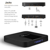 Maxbell TX3 Mini Android7.1 TV Set-top BOX Media Player 1GB+8G US