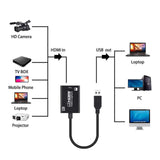 Maxbell HDMI to USB Video Capture Card HD Grabber Recorder for Live Streaming Device