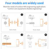 Maxbell 5.8G 11dBi E120A 300Mbps Wireless Bridge Wifi CPE 2 LAN 100MBps 24V PoE