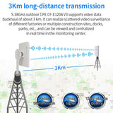Maxbell 5.8G 11dBi E120A 300Mbps Wireless Bridge Wifi CPE 2 LAN 100MBps 24V PoE