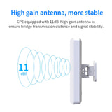 Maxbell 5.8G 11dBi E120A 300Mbps Wireless Bridge Wifi CPE 2 LAN 100MBps 24V PoE