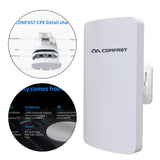 Maxbell 5.8G 11dBi E120A 300Mbps Wireless Bridge Wifi CPE 2 LAN 100MBps 24V PoE