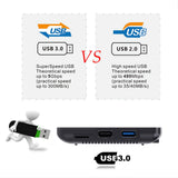 Maxbell Digital WiFi Smart STB Wifi Media Player HD Resolution Device 2+16 EU Plug