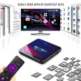 Maxbell Digital WiFi Smart STB Wifi Media Player HD Resolution Device 2+16 EU Plug