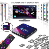 Maxbell Digital WiFi Smart STB Wifi Media Player HD Resolution Device 4+64 US Plug