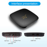 Maxbell Smart D9 TV Media Player 2.4G 5G WIFI 905 Core HD TV receiver  2GB 16GB US