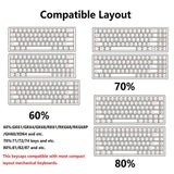 Maxbell PBT Keycaps Anti-Grease Mini for 61 64 68 71 82 84 Layout Keyboard Black