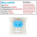 Maxbell Mechanical Keyboard Switches for MX Switch Keyboard Beginner Enthusiast Blue 90