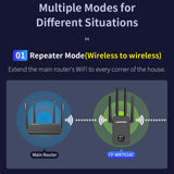 Maxbell Dual Band WiFi Extenders 4x Antennas 1200Mb Wireless Expander for Household