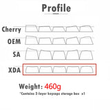 Maxbell 140keys PBT Keycaps Honey Milk Theme XDA Profile fit MX Switch Japanese Font