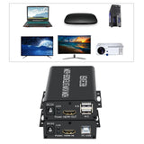Maxbell HDMI KVM Extender 60M Transmitter Receiver Plug Type UK