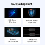 Maxbell 3 in 1 Battery Charger 60W High Power FastCharging for Mavic Mini/2/SE Drone