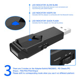 Maxbell Controller Converter Bluetooth Adapter Receiver Wireless for PS5/PS4/SWITCH