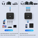 Maxbell 3.5mm Audio Switcher 3 in 2/2 in 3 1PC Audio Switcher
