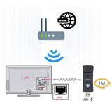 Maxbell USB WiFi Repeater LAN Port Portable 2.4G WiFi Hotspot Extender for TV