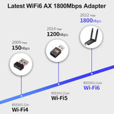 Maxbell USB WiFi Adapter 1800Mbps Dual Band W/ External Antenna WiFi 6 for PC Laptop