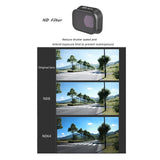Maxbell Drone Lens Filter Kit Direct Replace for DJI Mini 3 Pro 4Pcs Set